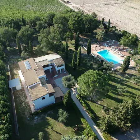 Borgo San Lorenzo